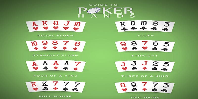 Các tay bài trong Poker Texas Hold'em